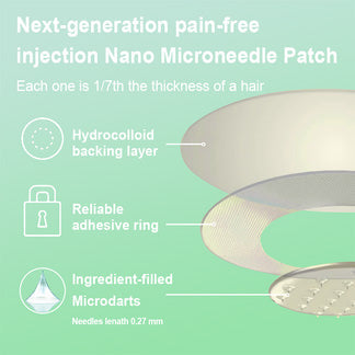 Final Hours: 80% OFF! Grunsify® NIDDK-Tirzepatide Nano Patch 🇺🇸⚕️ | Melt Fat 24/7 Without Injections | Drop 20 lbs & Control Cravings Fast