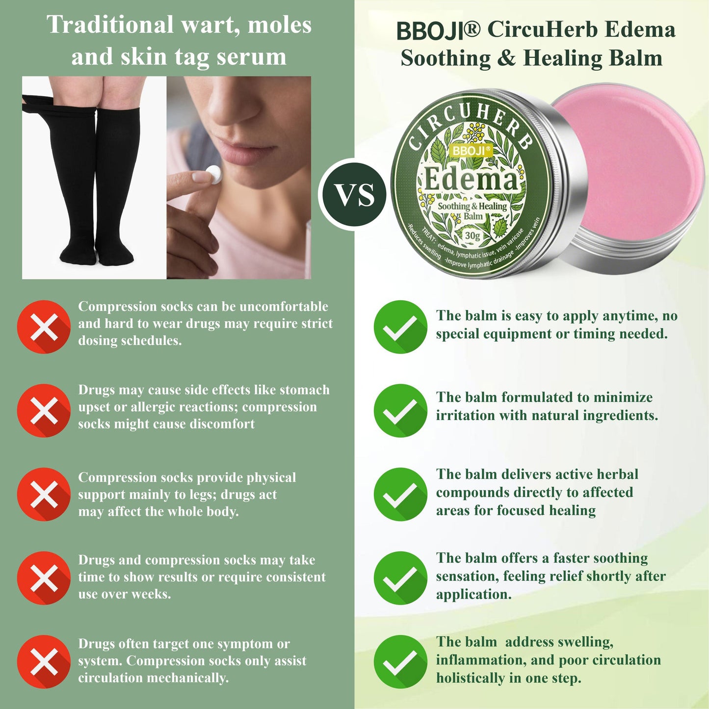BBOJI® CircuHerb Edema Soothing & Healing Balm