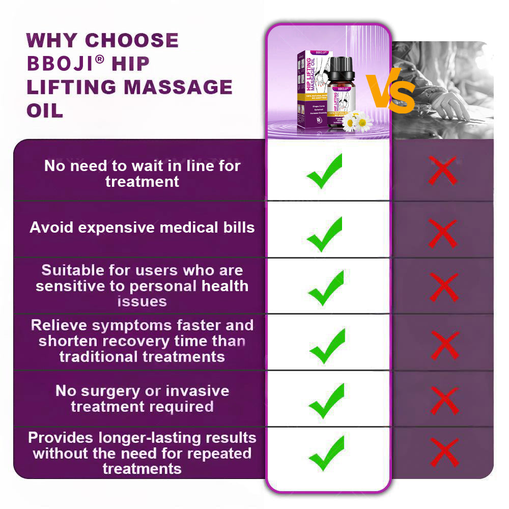 BBOJI® Hip Lifting Massage Oil (Quickly achieve a peachy butt)